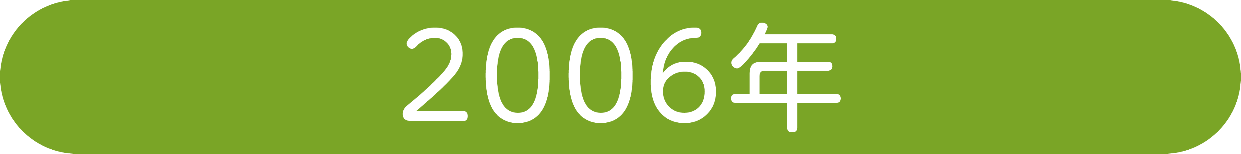 すぎなみ地域大学の設立は、2006年です