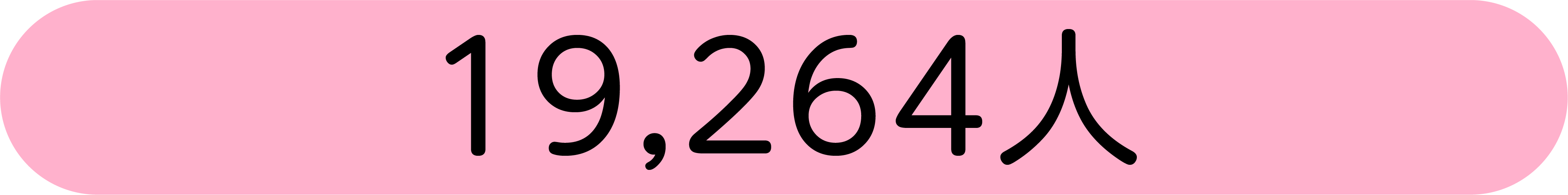 学んだ人は 19,264 人