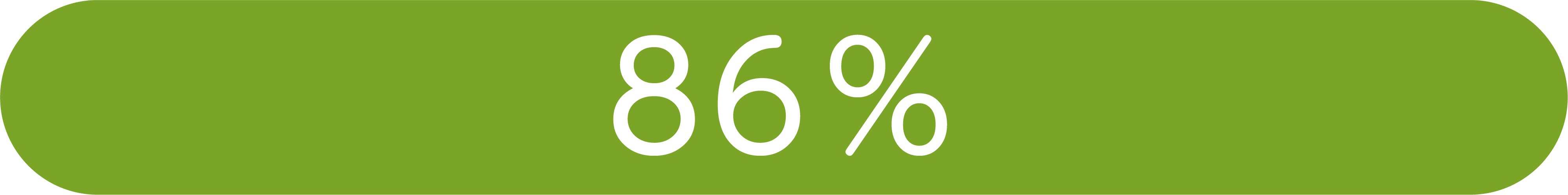 平均満足度 86 ％